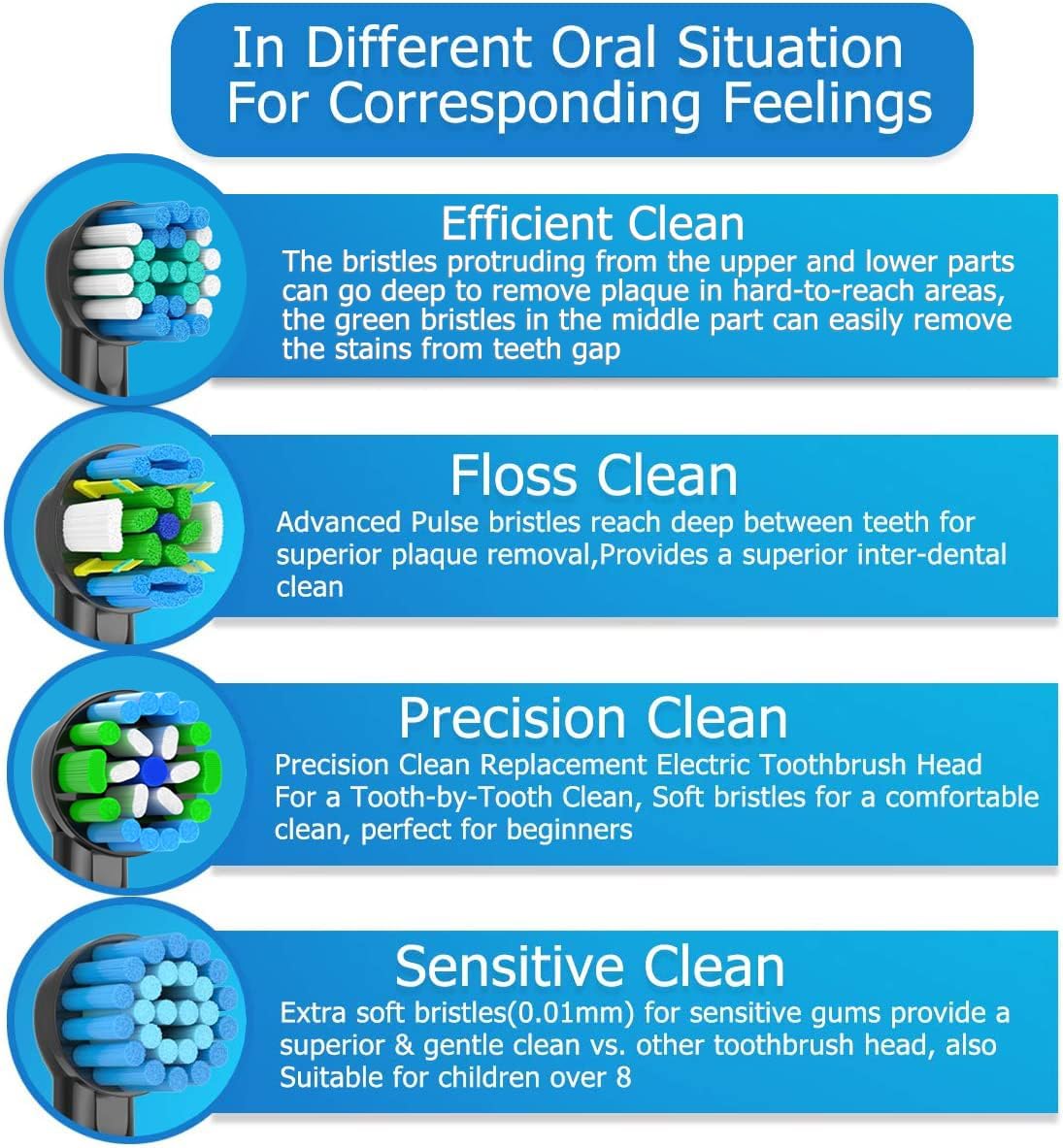 Toothbrush Replacement Heads R - Teeth Whitening Machine Professional review and price