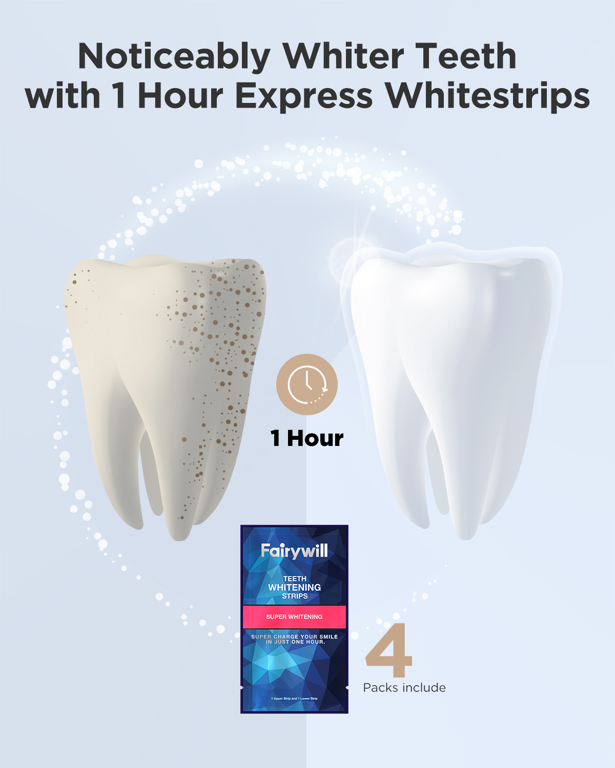 Fairywill White Teeth Whitenin - Teeth Whitening Effects review and price