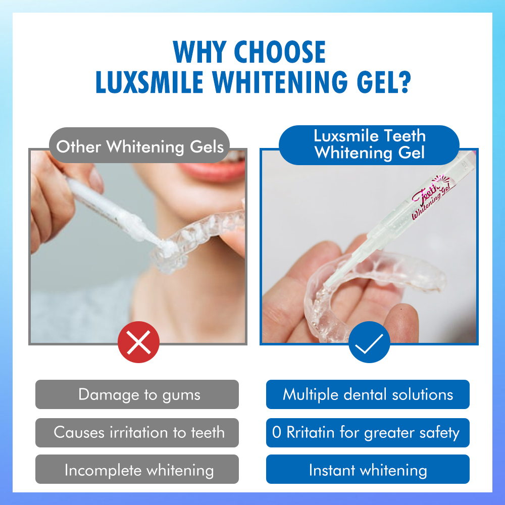 Tooth Whitening Gel PAP or35%C - Teeth Whitening With Hydrogen Peroxide review and price