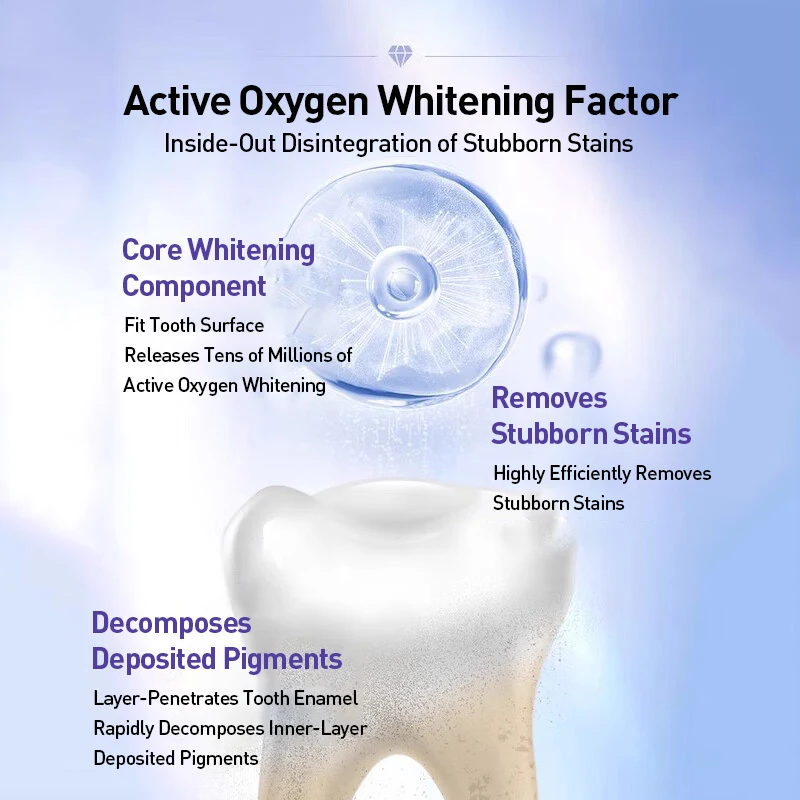 Crest Professional Effects Whi - Teeth Whitening Effects review and price