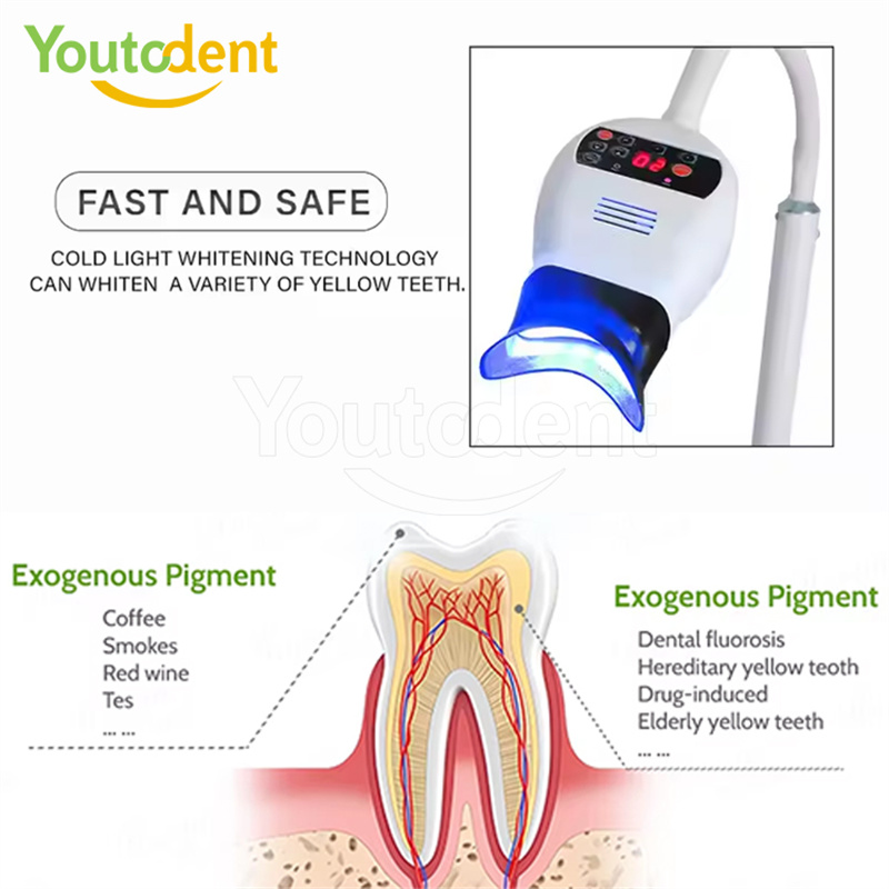 Professional Dental 3Color Lig - Teeth Whitening Machine Professional review and price