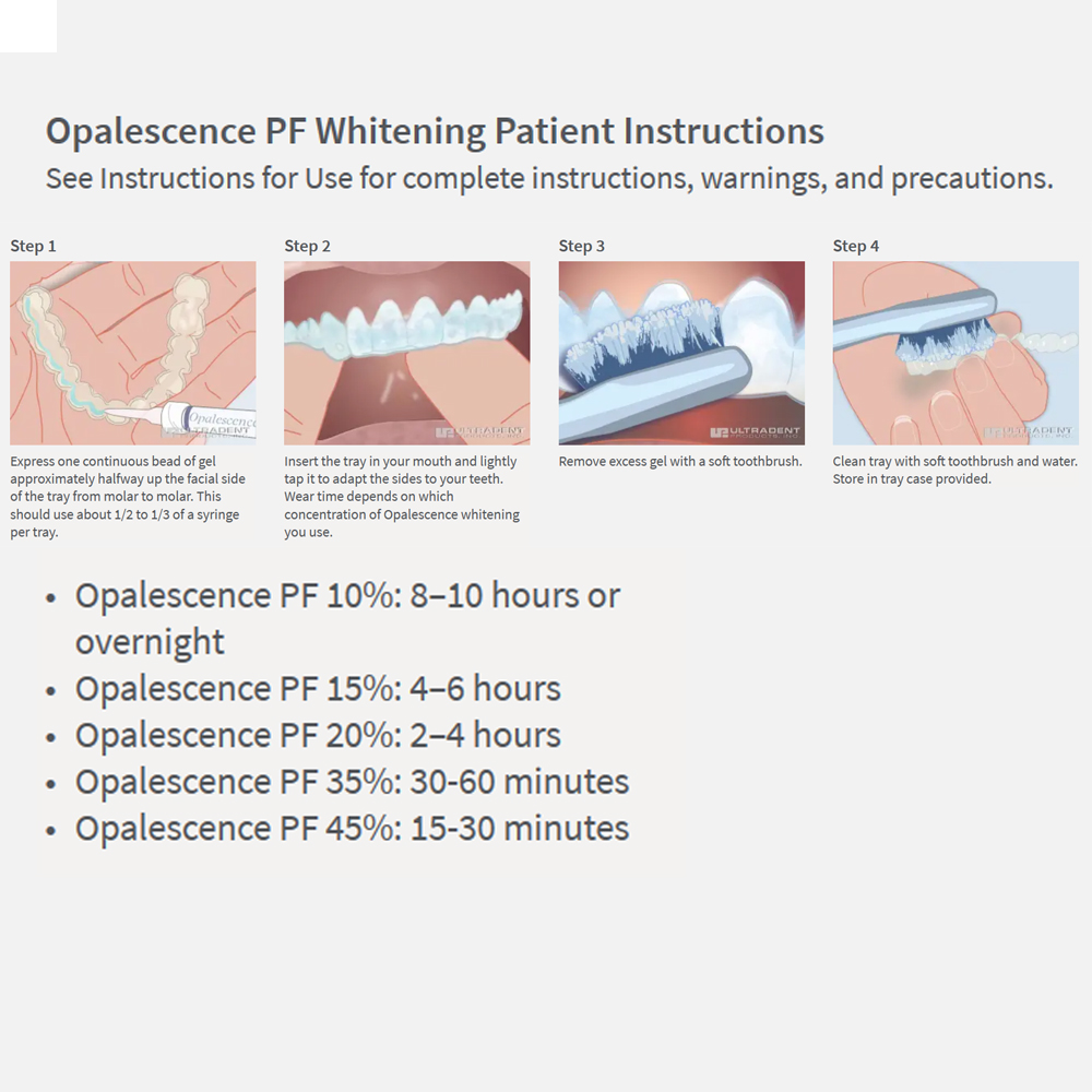 Opalescence Whitening 20% PF 2 - Teeth Whitening With Hydrogen Peroxide review and price