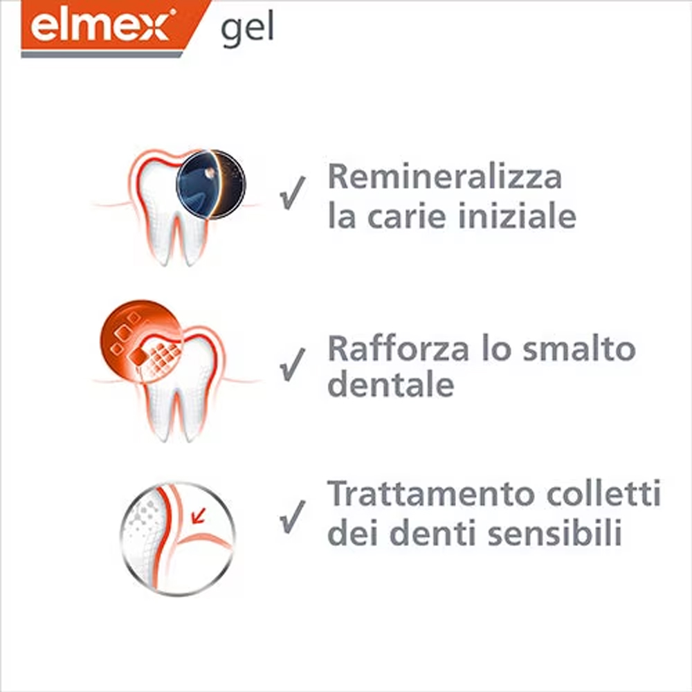 Elmex Gelee Gel Fluor Dental 2 - Teeth Whitening With Hydrogen Peroxide review and price