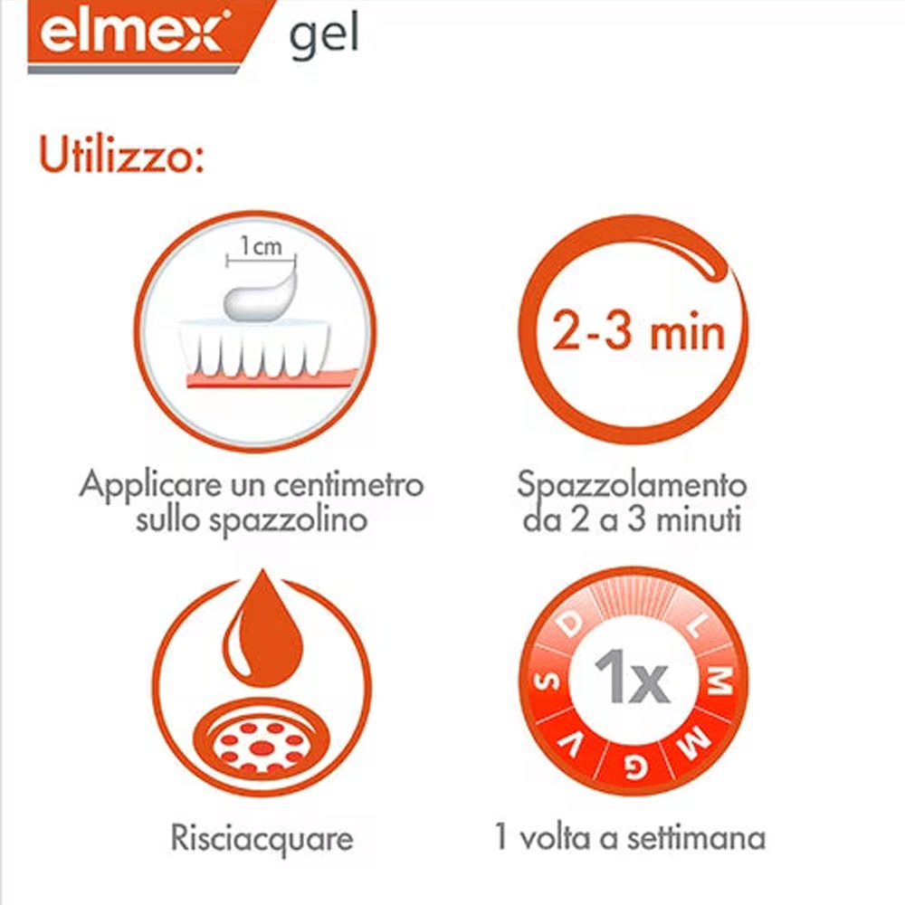 Elmex Gelee Gel Fluor Dental 2 - Teeth Whitening With Hydrogen Peroxide review and price