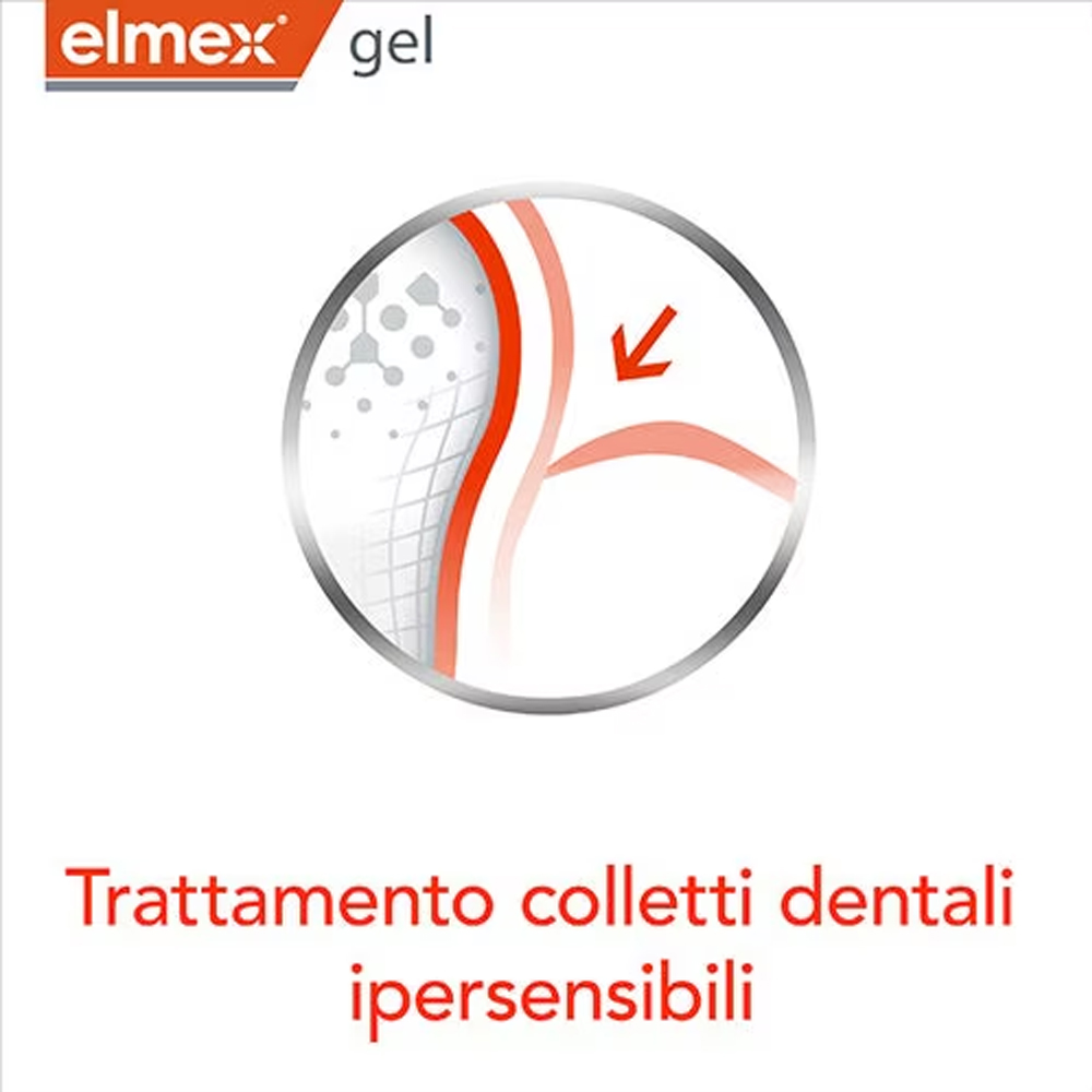 Elmex Gelee Gel Fluor Dental 2 - Teeth Whitening With Hydrogen Peroxide review and price