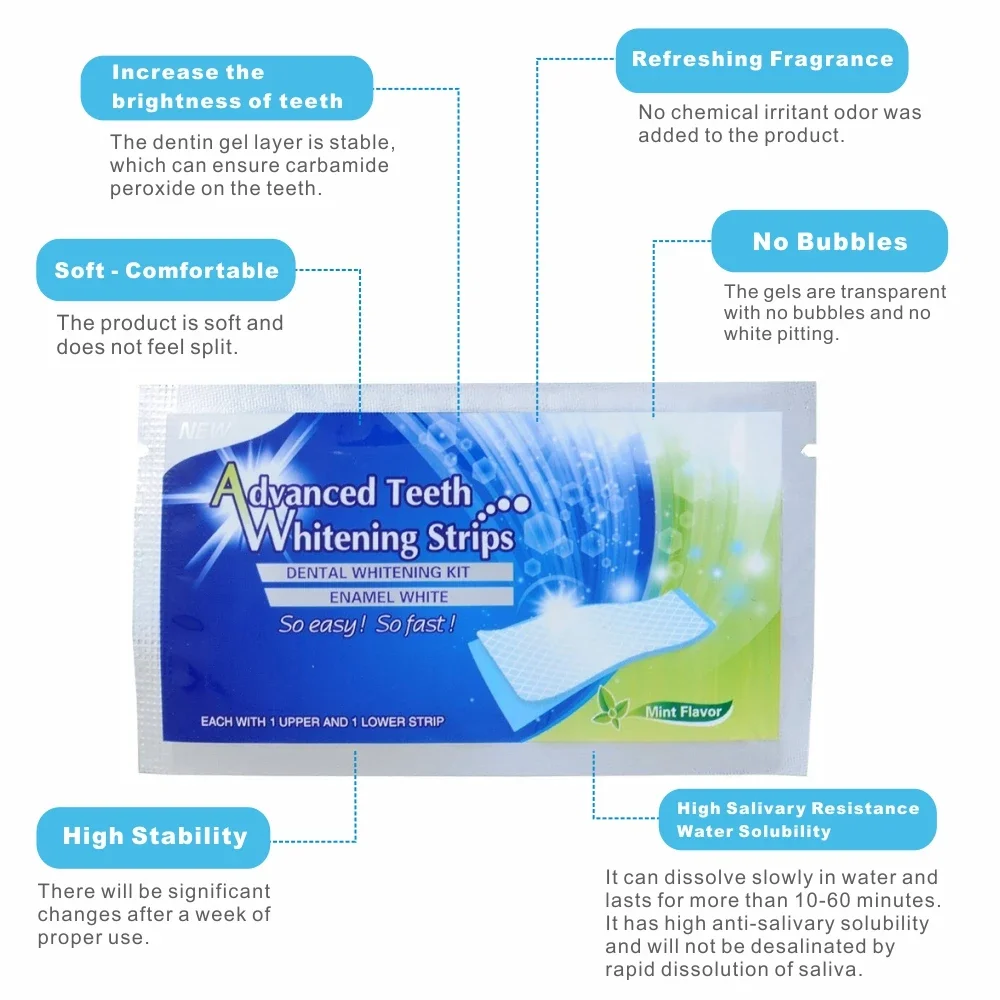 14/28pcs 3D Teeth Whitening St - Teeth Whitening Effects review and price