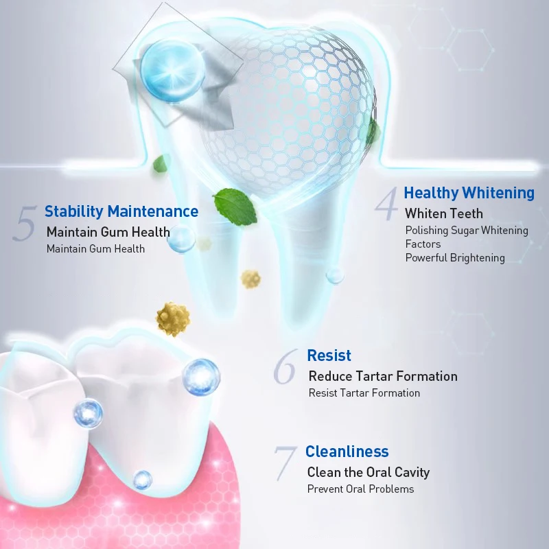 Crest 7 Effects Toothpaste Whi - Teeth Whitening Effects review and price