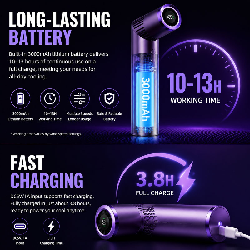 3000mAh Brushless motor large  - Led Mouth Tray review and price